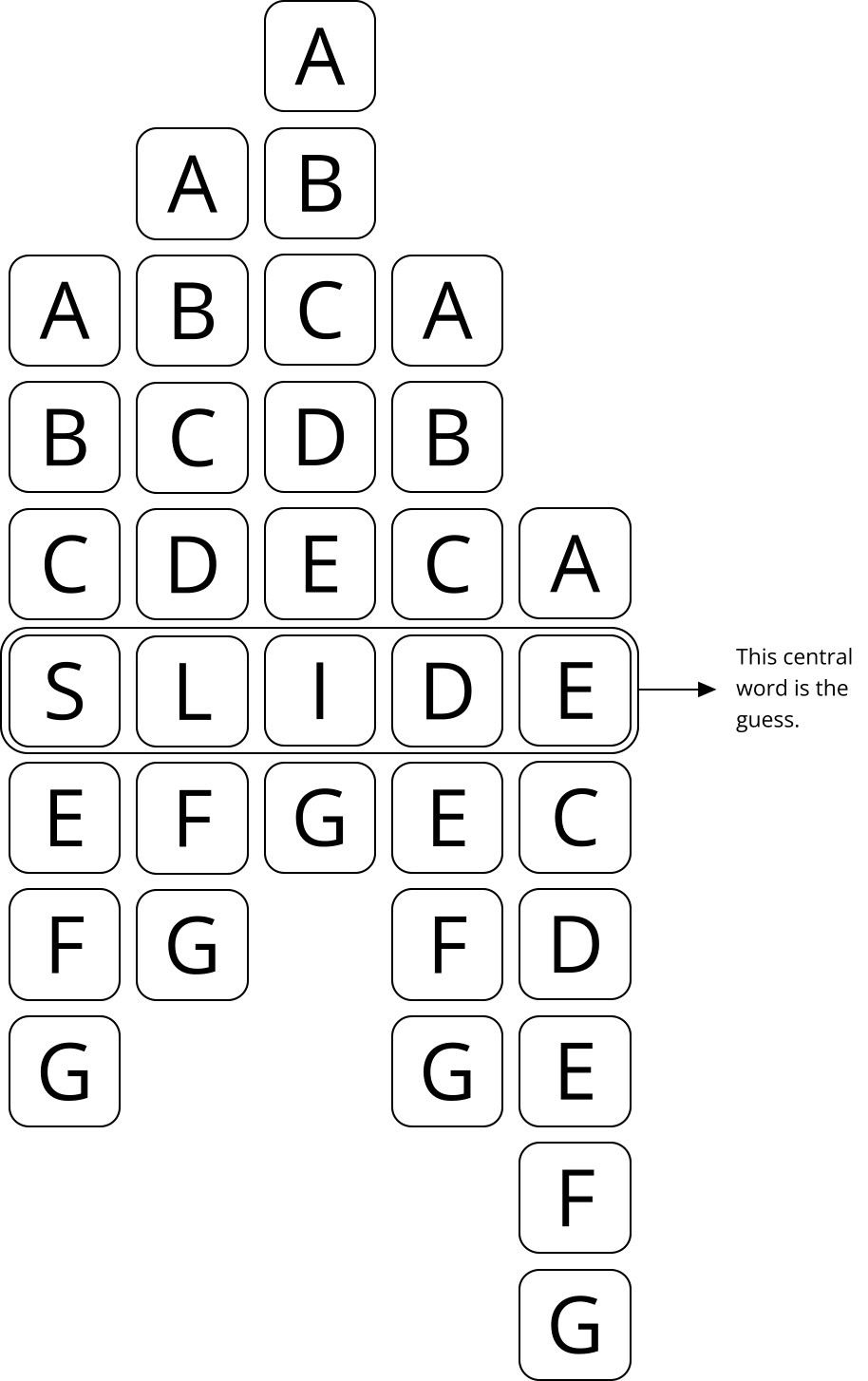 The Slidefive puzzle grid